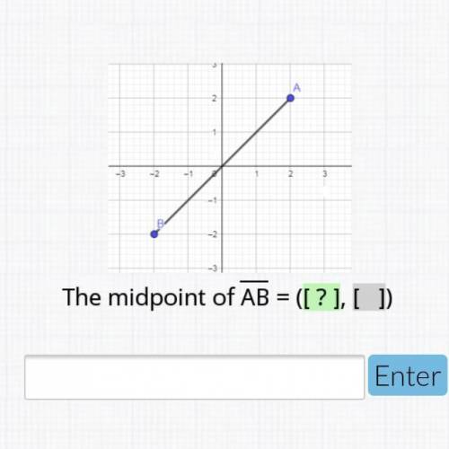 The midpoint of ab =