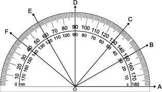 1. Angle AOF has what measurement according to the protractor? A. 40 B. 140 C. 60 D. 120