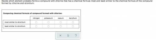 Decide which element probably forms a compound with chlorine that has a chemical formula most and l