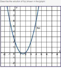 Describe the solution of f(x) shown in the graph. a parabola opening up passing through 0 comma 2,