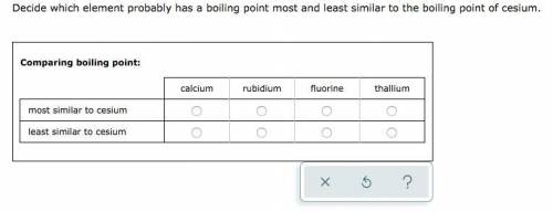 Decide which element probably has a boiling point most and least similar to the boiling point of ce