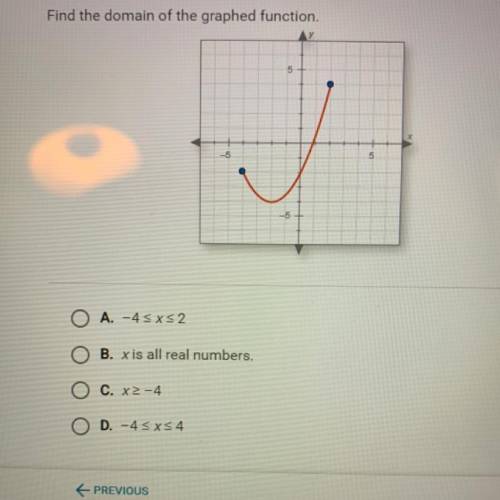 Find the domain of the graphed function. Someone pls help ive been looking ill mark you brainliest