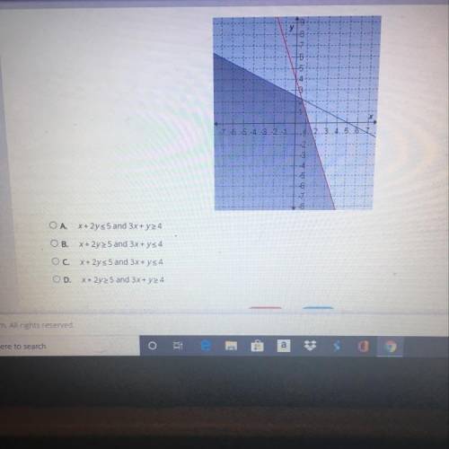 Which system of inequalities is represented by the graph? 
PLEASE HELP QUICK