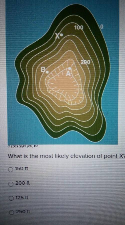 What is the most likely elevation of point x?

A. 150 ft B. 200 ft C. 125 ftD. 250 ft