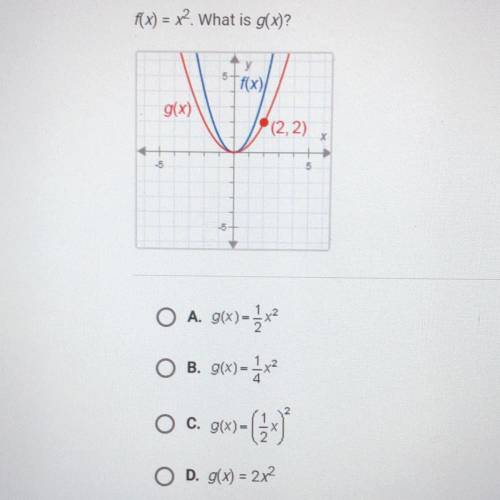 F(x) = x^2 . What is g(x)?