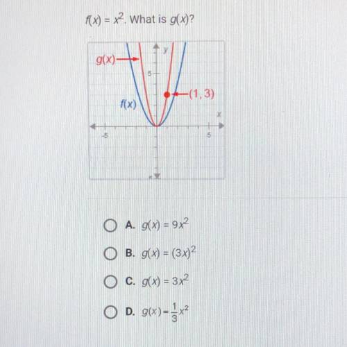 F(x) = x^2. What is g(x)?