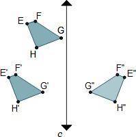 A composition of transformations maps pre-image EFGH to final image EFGH. Trapezoid E F G H is