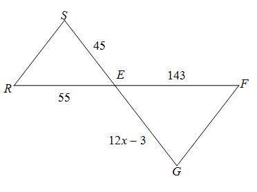 Solve for x. The triangles are similar