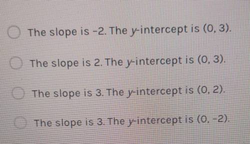 Identify the slope y-intercept of the function y= -2x + 3.