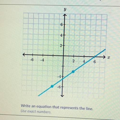 PLEASE HELP ME write an equation that represents the line (2,-3) (-6,2)