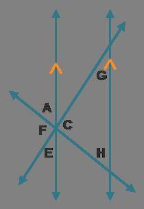 Examine these figures. The diagram shows parallel lines cut by two transversal lines creating a tri