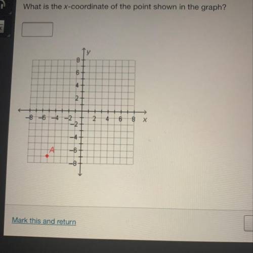 What is the x-coordinate of the point shown in the graph?
2
08
X