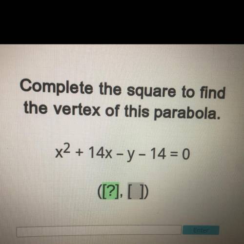 Complete the square to find the vertex of this parabola