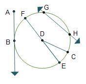 ******WHO ANSWERS WILL BE THE BRAINLIEST********

In circle D, which is a radius to the circle? *