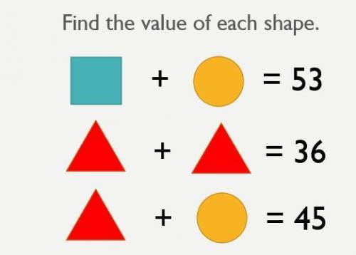 Please help! find the value of each shape