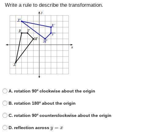 Write a rule to describe the transformation. A. rotation 90º clockwise about the origin B. rotation