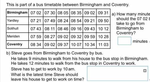 This is part of a bus timetable between Birmingham and Coventry (see attached image )