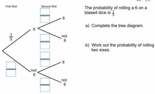 the probability of rolling a 6 on a biased dice is 1/5 1) complete the tree diagram. 2) Work out th