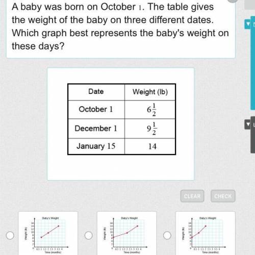 A baby was born on October 1

1
. The table gives the weight of the baby on three different dates.