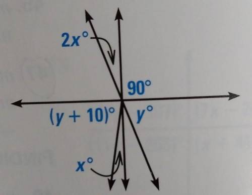 Find the values of x and y in the diagram and show work please it's for geometry class