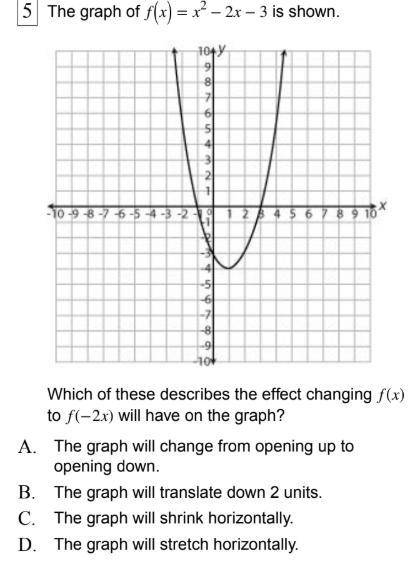Please help me solve this. Which of these describes the effect changing f x to f −2x will have on t