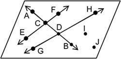 In the figure, which of the following are collinear points? Question 14 options: A) ACF B) HDG C) A