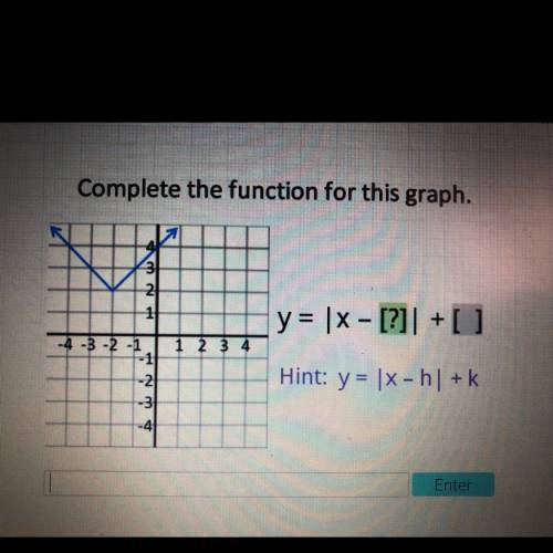 Complete the function for this graph.
Help please