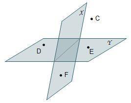 Planes X and Y and points C, D, E, and F are shown. Vertical plane X intersects horizontal plane Y.