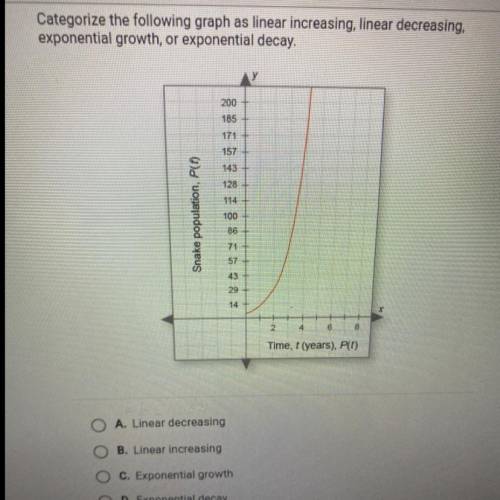 Categorize the following graph as linear increasing, linear decreasing,

exponential growth, or ex