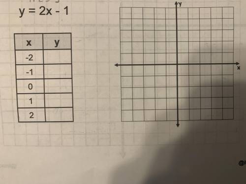 HELP WITH THIS QUESTION(I know the answer I just need to double check)