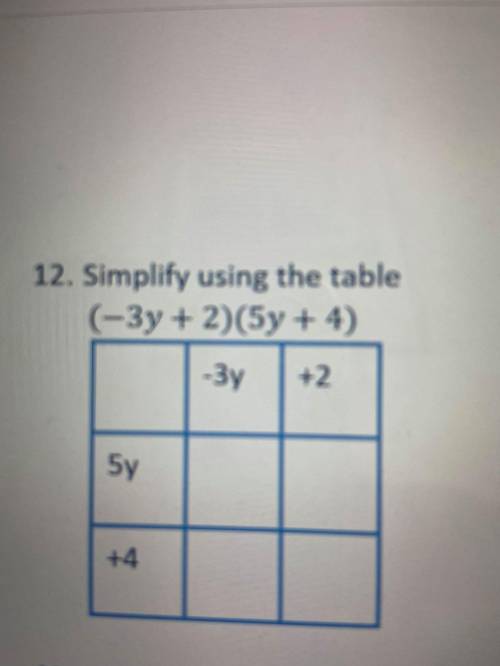 Can someone help me with this, please? I'm not sure how to solve this.