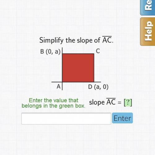 Simplify the slope of AC
