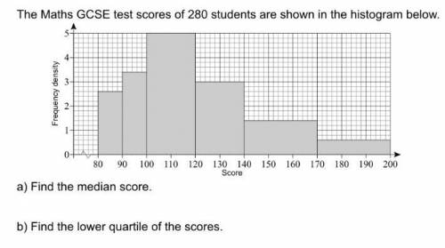 The maths test scores of 280 students are shown in the histogram below. Find the median score Find