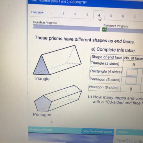 44%

These prisms have different shapes as end faces.
a) Complete this table.
Shape of end face No