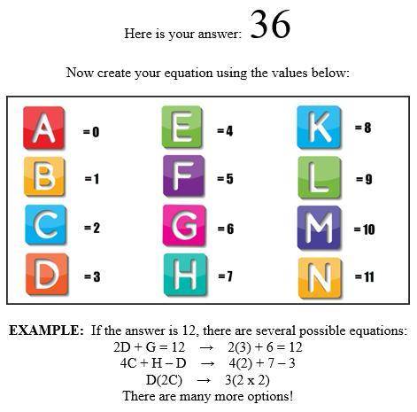 HELP ASAP PLEASE 1. Create a unique equation using the graphic above with the solution (answer)