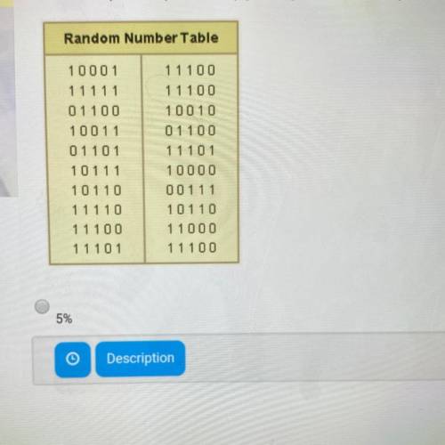 A five-question multiple-choice quiz has five choices for each answer. Use the random number table