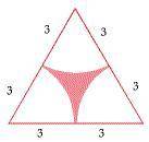Find the area of the shaded portion in the equilateral triangle with sides 6. Show all work for ful