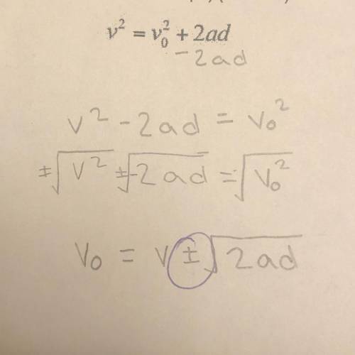 Why is this equation wrong?