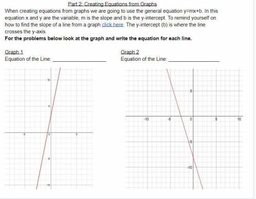 Creating Equations from Graphs