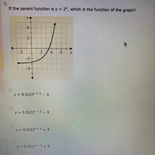 If the parent function is y=2x, which is the function of the graph?

a. y = 0.5(2)^x+1 - 3
b. y =
