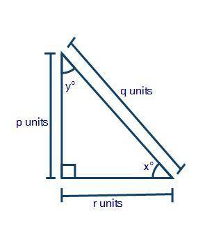 The figure below shows a right triangle: A right triangle is shown with hypotenuse equal to q units