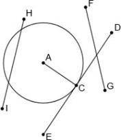 Which of the following segments is tangent to the circle? answers: 1) ac 2) fg 3) de 4) hi