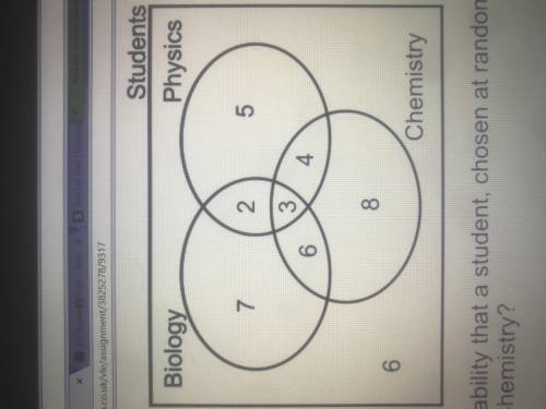 This Venn diagram represents the science subjects studied by students. What is the probability that