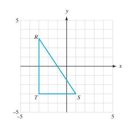Find the distance from R to S on the graph. Round to the nearest tenth.