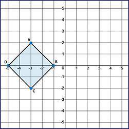 Find the perimeter of the following shape, rounded to the nearest tenth: A. 8 B. 11.3 C. 12 D. 17.9