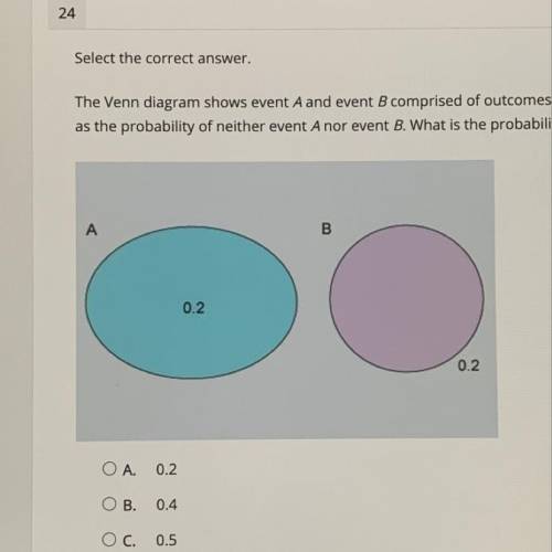 The venn diagram shows event a and event b comprised of outcomes from the same sample space. The pr