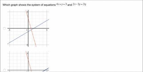 Which graph shows the system of equations 4 x + y = 3 and 2 x minus 3 y = 3? On a coordinate plane,