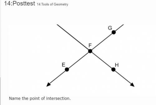 Name the point of intersection.