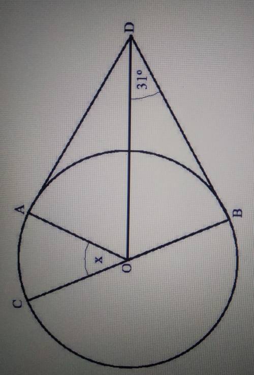 2. Points A, B and C are all on the

circumference of the circle.orepresents the centre.DA and DB