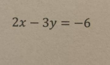 Find the x and y intercepts (If possible please show work)